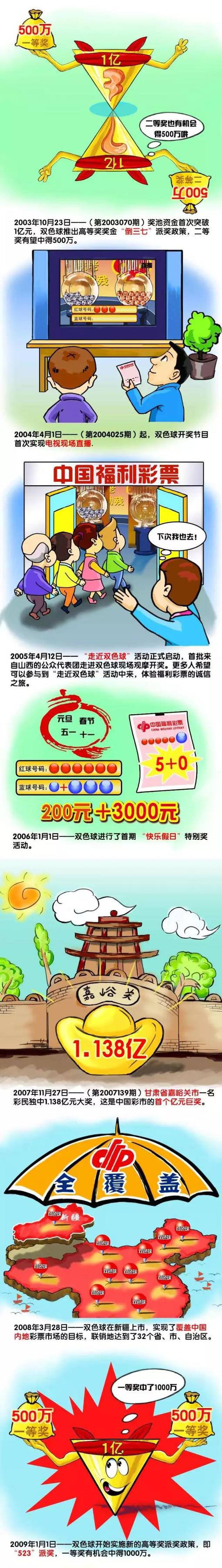 作为2019年国家电影局推出的头部电影项目之一，电影《我和我的祖国》重现1984年中国女排奥运夺冠，首获世界大赛三连冠的历史瞬间，将中国女排奥运夺冠的荣耀时刻与普通人被女排精神振奋鼓舞的特殊情感相交织，唤醒全民记忆重燃国人激情